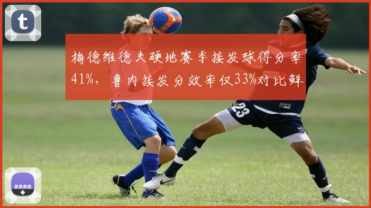 梅德维德夫硬地赛季接发球得分率41%,鲁内接发分效率仅33%对比鲜明